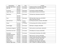 Away School Addresses