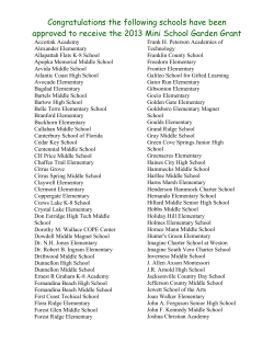 Mini Garden Grant School Recipient List
