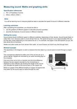 GCSE Waves Sound graphing skills sheet