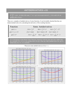 ANTIDERIVATIVES v.03 Function Some Antiderivatives