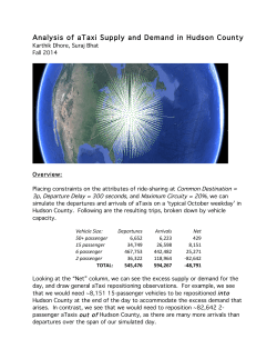 Analysis of aTaxi Supply and Demand in Hudson County