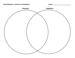 Hinduism and Buddhism Venn Diagram