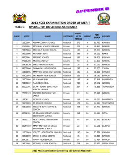 top one hundred schools nationally and by