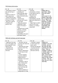 PSED Making Relationships 22 – 36 30 – 50 40 – 60+ ELG