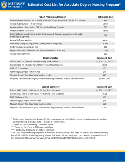Nursing Program Costs