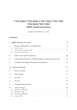 CTK-6200/CTK-6300/CTK-7200/CTK-7300 WK - Support