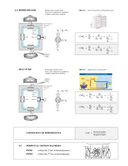 Coefficient of Performance, Refrigerator, Heat Pump