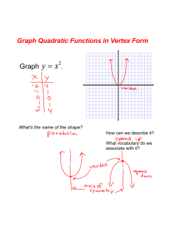 Graphing &ndash; Vertex Form