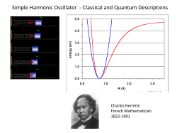 Simple Harmonic Oscillator - Classical and Quantum