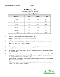 Literacy Limbo Worksheet Name: 2013 Literacy Rates Selected