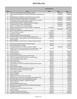 2015 Veto List