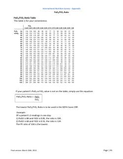 PaO2/FiO2 Ratio Table This table is for your convenience. If your