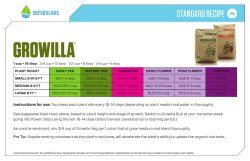 growilla - Botanicare.com