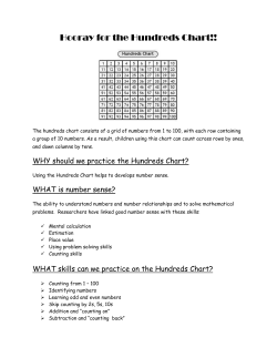 Hooray for the Hundreds Chart!!