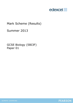 Mark Scheme - Manchester Health Academy