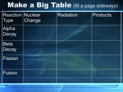 Nuclear Quest Slides