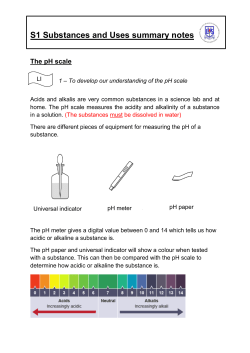 S1 Substances and Uses summary notes