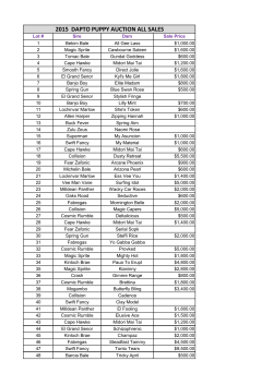 2015 DAPTO PUPPY AUCTION ALL SALES