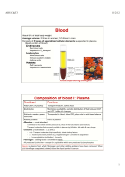 Composition of blood I: Plasma