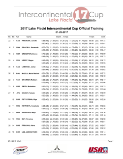2017 Lake Placid Intercontinental Cup Official Training