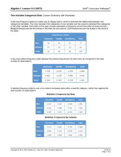 Standard deviations