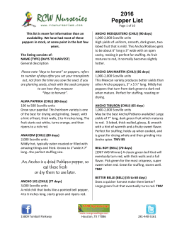 2016 Pepper List