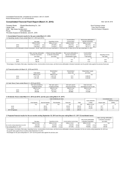Financial Results for FY2015