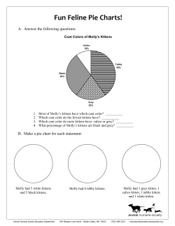 Fun Feline Pie Charts! - animalhumanesociety.org