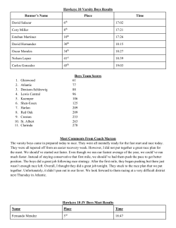 Hawkeye 10 Varsity Boys Results Runner`s Name Place Time David