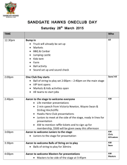 sandgate hawks oneclub day - Sandgate Hawks Sporting Club