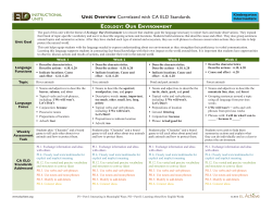 Unit Overview Correlated with CA ELD Standards