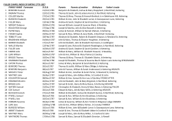 PDF document - Fuller Baptist Church
