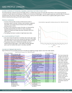 gbd profile: jordan - Institute for Health Metrics and Evaluation