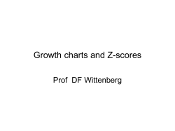 Growth charts and Z-scores