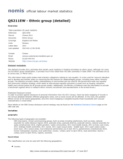 QS211EW - Ethnic group (detailed)
