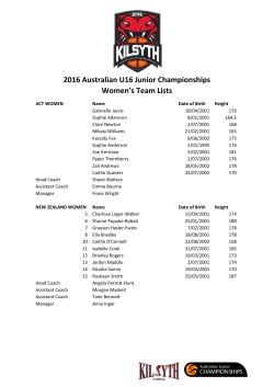 2016 Australian U16 Junior Championships Women`s Team Lists