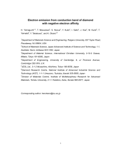 Electron emission from conduction band of