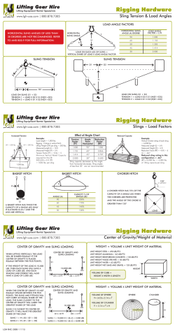 Rigging Hardware Rigging Hardware Rigging Hardware