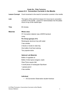 6.3 Convection Currents in the Mantle
