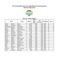 2017 Florida High School Girls Weightlifting State