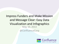 Impress Funders and Make Mission and Message Clear: Easy Data