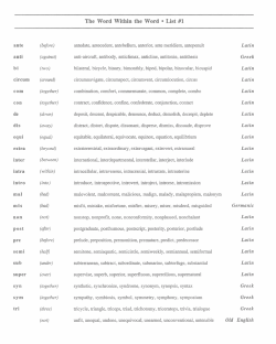 The Word Within the Word List #1