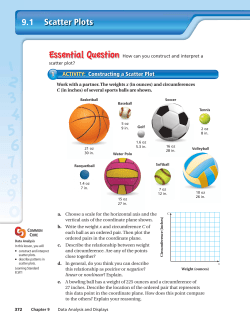 Scatter Plots 9.1