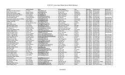2016-2017 Junior High/ Middle School NMAA Members 10/19/2016