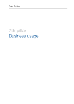 7th pillar Business usage - WEF