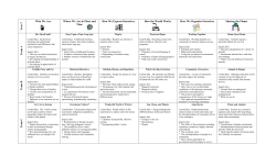 Challenge School Program of Inquiry 2012