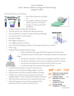 Honors Chemistry Unit 11 &ndash; Mixtures, Solutions, Energy