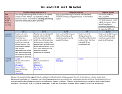 ELA - Grade 11-12 - Unit 1 - ELL Scaffold