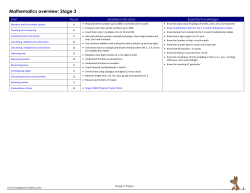 Mathematics overview: Stage 3