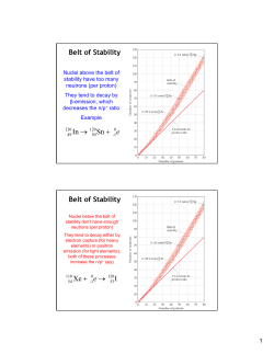 Belt of Stability e0 Sn In + → Belt of Stability I Xe → + e